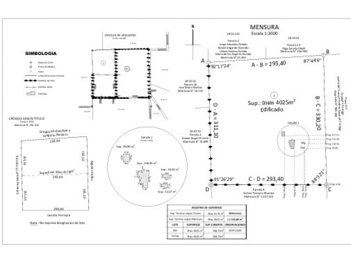 Campo en Venta Villa Esquiu